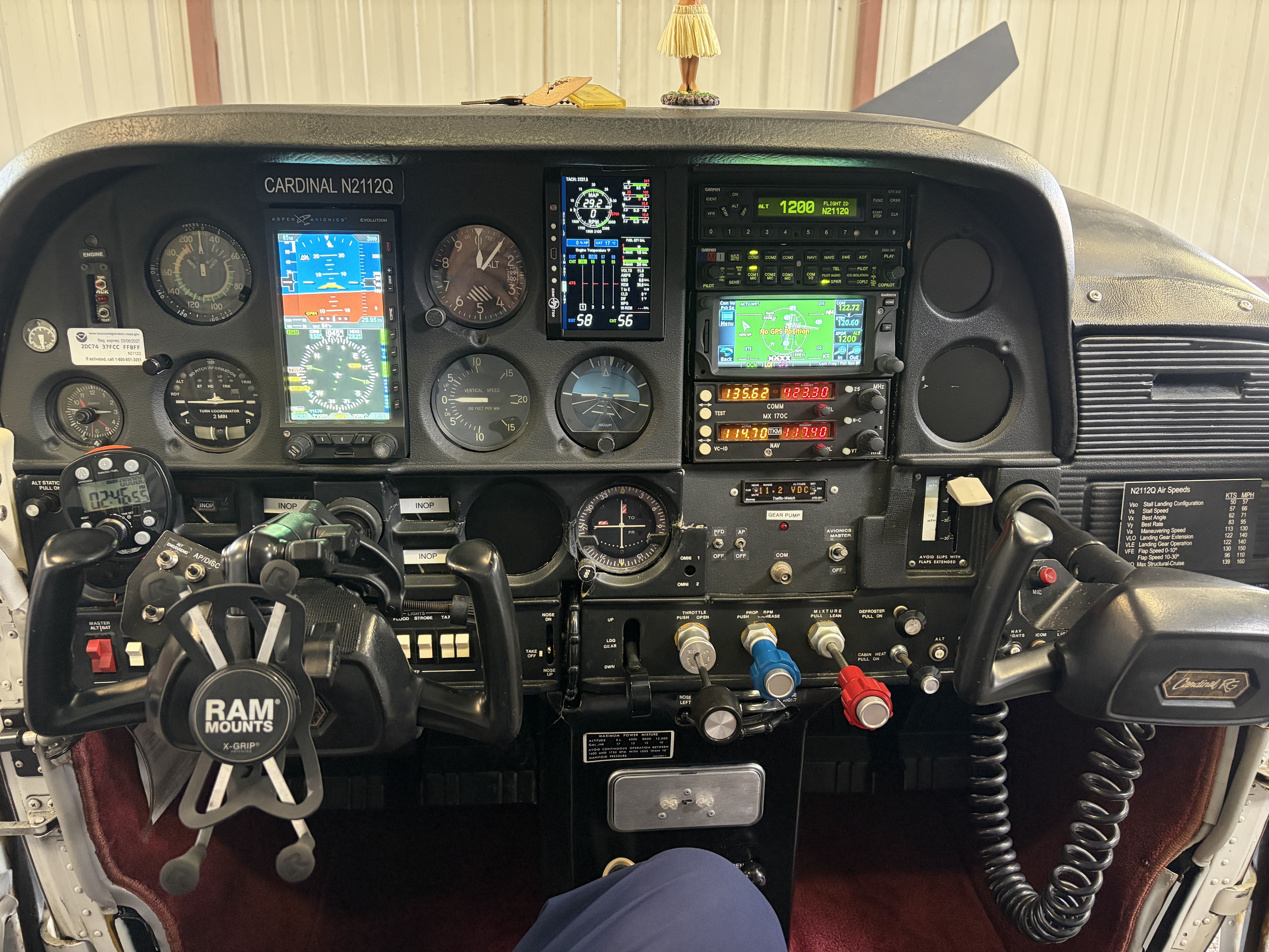 1974 Cardinal 177RG